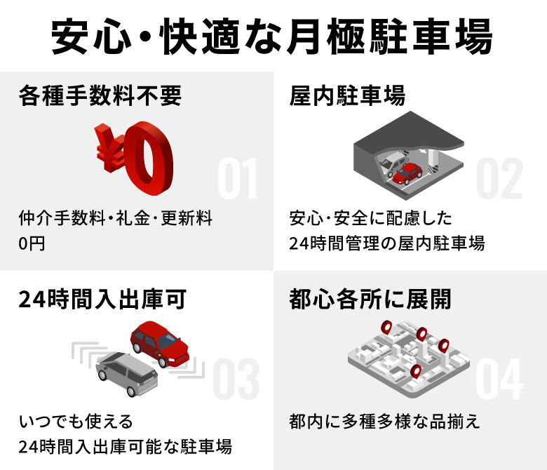 安心・快適な月極駐車場