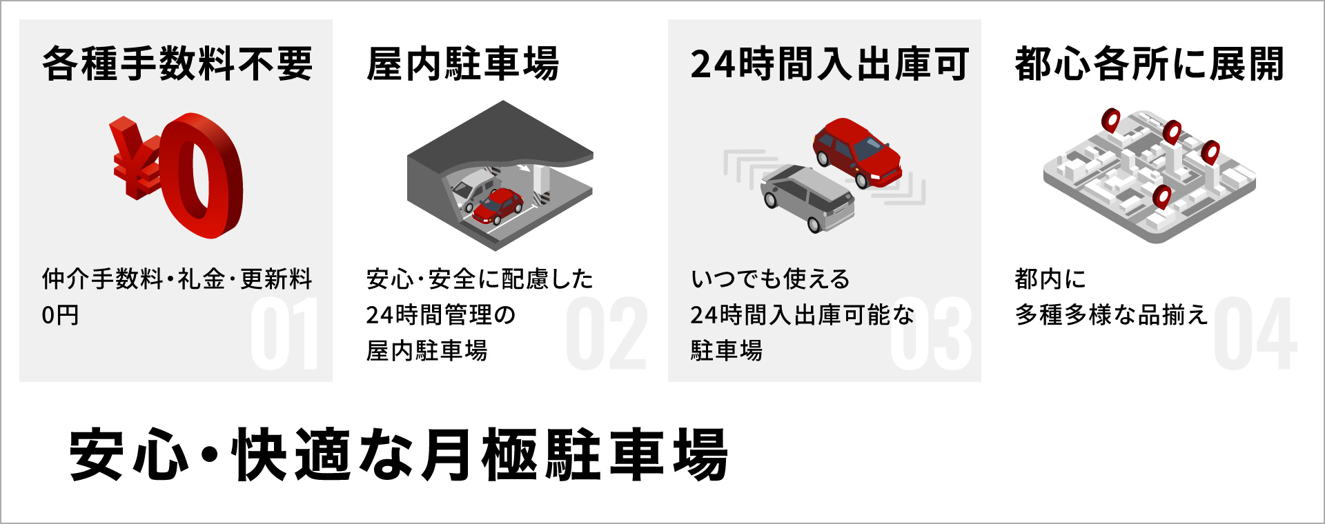 安心・快適な月極駐車場